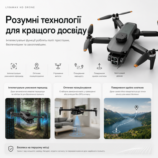 Квадрокоптер LYZRC L106 MAX 1080P — Brushless 1503, Optical Flow, обход помех 360°, до 25 мин Квадрокоптер LYZRC L106 MAX 1080P — Brushless 1503, Optical Flow, обход помех 360°, до 25 мин