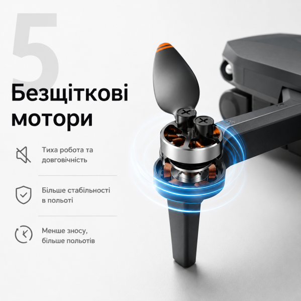 Квадрокоптер LYZRC L106 MAX 1080P — Brushless 1503, Optical Flow, обход помех 360°, до 25 мин Квадрокоптер LYZRC L106 MAX 1080P — Brushless 1503, Optical Flow, обход помех 360°, до 25 мин