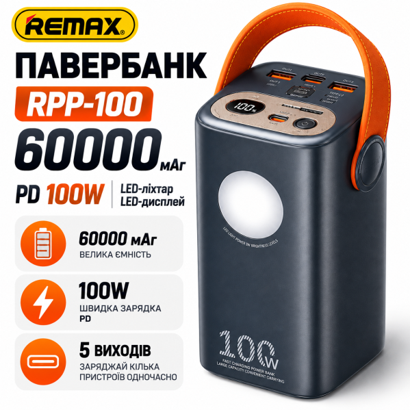 Повербанк REMAX RPP-100 60000 мАч Power Bank с LED-дисплеем, внешний аккумулятор 2 USB, Type-C, Micro USB, для смартфона, планшета
