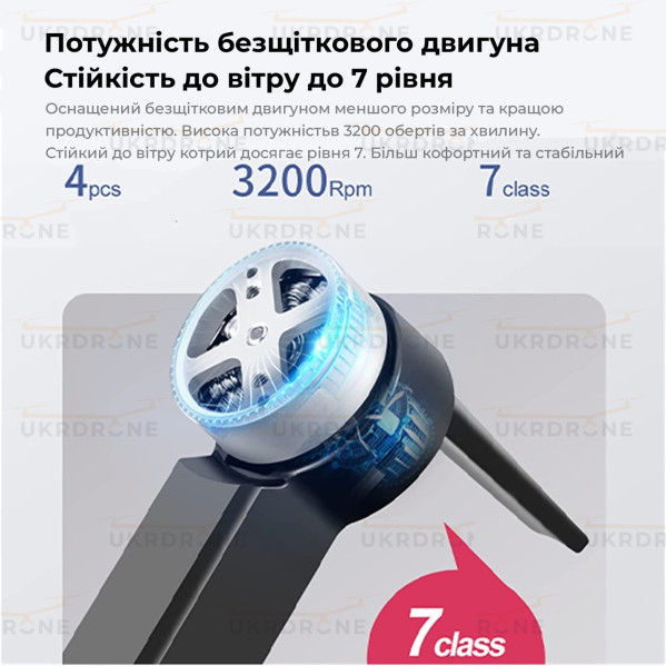 Квадрокоптер RG101 Max – дрон из 6К, ESC, FPV, GPS, до 2000 м, до 25 минут полета + усилитель сигнала Квадрокоптер RG101 Max – дрон из 6К, ESC, FPV, GPS, до 2000 м, до 25 минут полета + усилитель сигнала