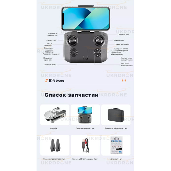 Квадрокоптер с камерой K105 Max – RC Mini Drone 4K и HD FPV, обход помех до 20 мин. полета + КЕЙС Квадрокоптер с камерой K105 Max – RC Mini Drone 4K и HD FPV, обход помех до 20 мин. полета + КЕЙС