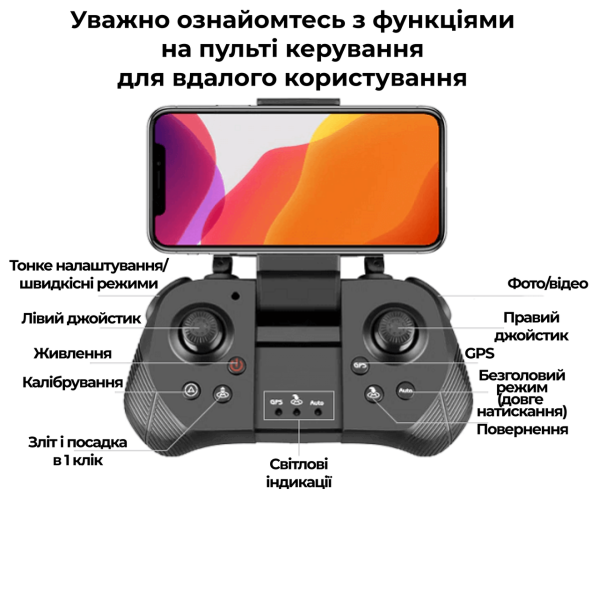 Квадрокоптер с камерой 4DRC F9 дрон с 4K FPV, ESC, GPS, БК моторы, до 1,2км, до 30 мин + СУМКА Квадрокоптер с камерой 4DRC F9 дрон с 4K FPV, ESC, GPS, БК моторы, до 1,2км, до 30 мин + СУМКА