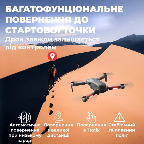 Квадрокоптер с камерой 4DRC F9 дрон с 4K FPV, ESC, GPS, БК моторы, до 1,2км, до 30 мин + СУМКА Квадрокоптер с камерой 4DRC F9 дрон с 4K FPV, ESC, GPS, БК моторы, до 1,2км, до 30 мин + СУМКА