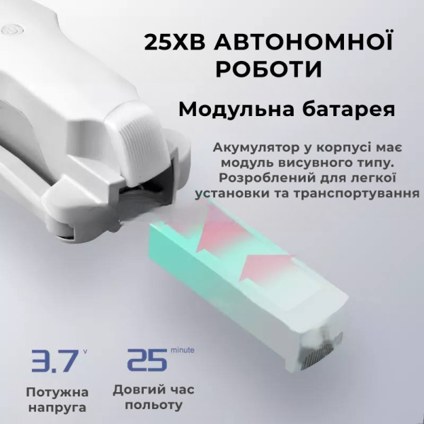 Детский Квадрокоптер с камерой 4DRC F10 – дрон для детей 5G 4К HD FPV 20 мин. полета + СУМКА\батарейки в пульт Детский Квадрокоптер с камерой 4DRC F10 – дрон для детей 5G 4К HD FPV 20 мин. полета + СУМКА\батарейки в пульт