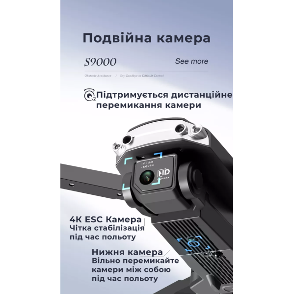 Квадрокоптер S9000 Дрон - с HD 5G FPV камерами до 200 м. 20 мин. полета + КЕЙС Квадрокоптер S9000 Дрон - с HD 5G FPV камерами до 200 м. 20 мин. полета + КЕЙС