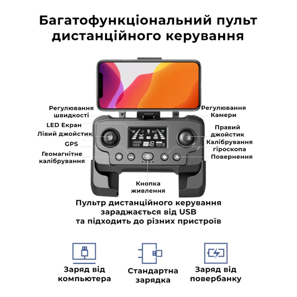 Квадрокоптер RG101 PRO – дрон с 8K HD камерами, 2-х осевой EIS стабилизацией, FPV, GPS, БК моторы, до 3000 м. Квадрокоптер RG101 PRO – дрон с 8K HD камерами, 2-х осевой EIS стабилизацией, FPV, GPS, БК моторы, до 3000 м.