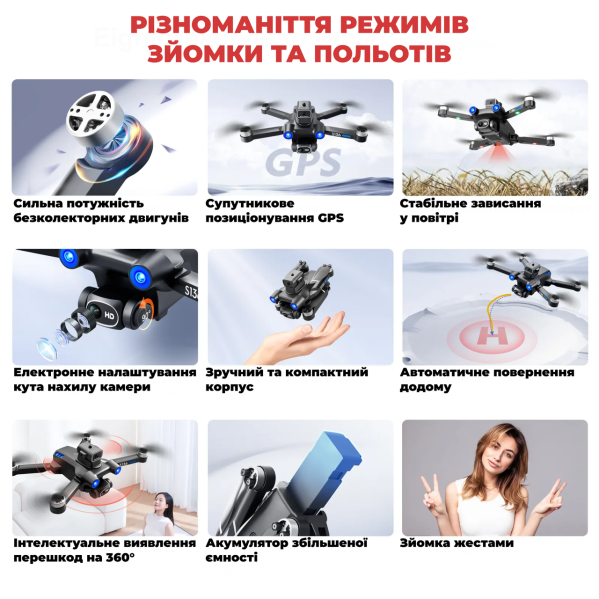 Квадрокоптер с камерой Mini Drone S136 - мини дрон 4K, FPV, БК двигатели + 1,2 км, 20 мин.. + КЕЙС Квадрокоптер с камерой Mini Drone S136 - мини дрон 4K, FPV, БК двигатели + 1,2 км, 20 мин.. + КЕЙС