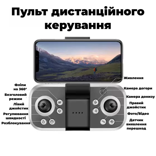 Квадрокоптер с камерой Mini Drone S138 - мини дрон 4K, FPV, БК двигатели  150 м, 20 хв. + КЕЙС