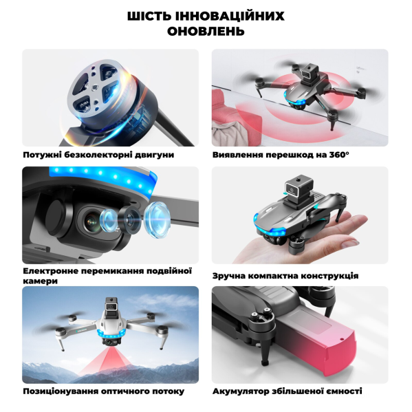 Квадрокоптер с камерой Mini Drone S138 - мини дрон 4K, FPV, БК двигатели  150 м, 20 хв. + КЕЙС