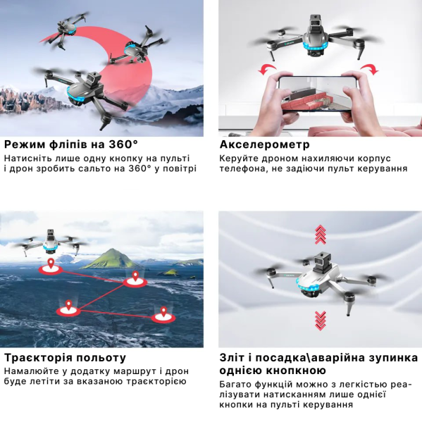 Квадрокоптер с камерой Mini Drone S138 - мини дрон 4K, FPV, БК двигатели  150 м, 20 хв. + КЕЙС