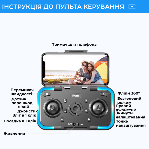 Квадрокоптер с камерой M5 Дрон с 4K,HD, 200м .до 15 мин. полета + Кейс