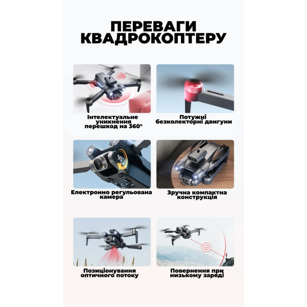 Квадрокоптер с камерой LSRC S1S Mini Drone - 4K, FPV БК моторы 100 м. до 30 хв. (2 аккумулятора) Квадрокоптер с камерой LSRC S1S Mini Drone - 4K, FPV БК моторы 100 м. до 30 хв. (2 аккумулятора)