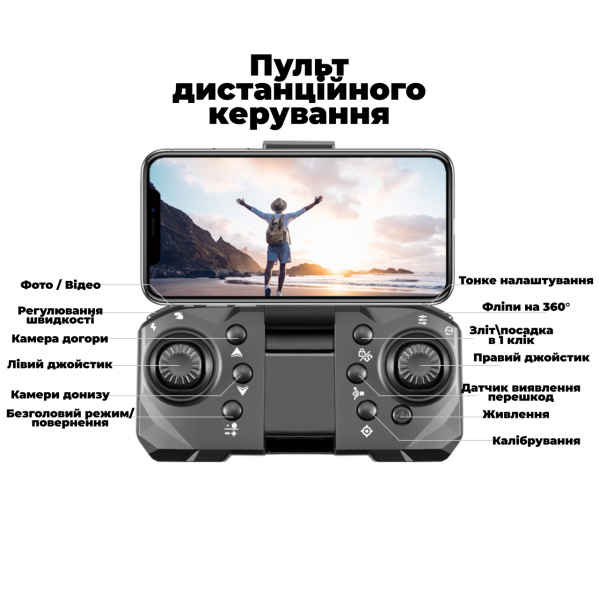 Квадрокоптер с камерой LSRC S1S Mini Drone - 4K, FPV БК моторы 100 м. до 30 хв. (2 аккумулятора) Квадрокоптер с камерой LSRC S1S Mini Drone - 4K, FPV БК моторы 100 м. до 30 хв. (2 аккумулятора)