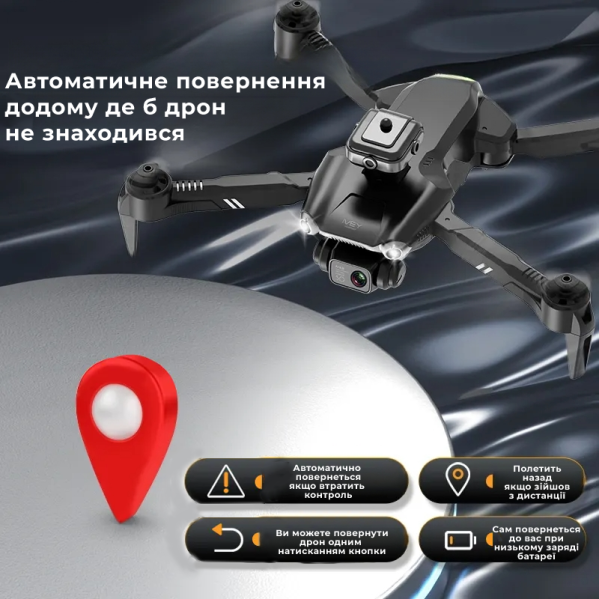 Квадрокоптер с камерой 4DRC V28S - дрон с 5G 4К HD FPV, предупреждение помех 25 мин. полета
