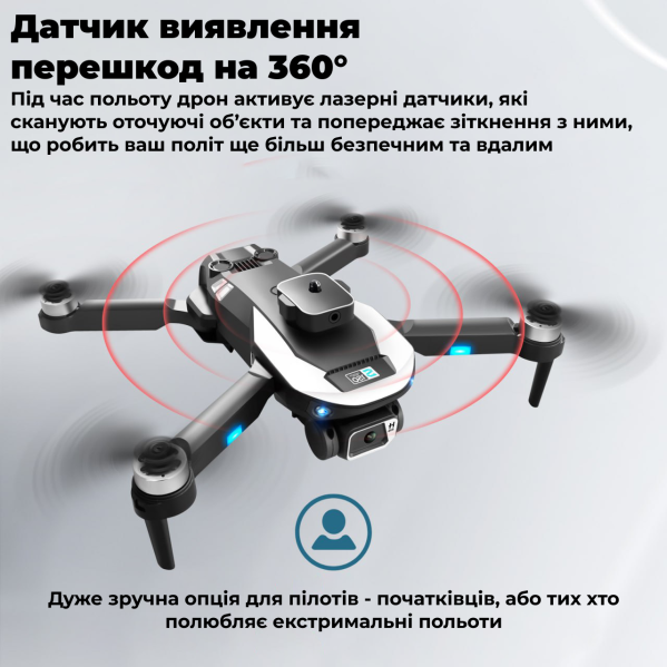 Квадрокоптер S150 с 4K Dual Camera, системой обхода помех, до 20 мин полет, дальность до 200 м