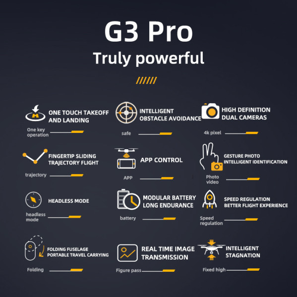 КВАДРОКОПТЕР PIHOT G3 PRO 2 дрон Wifi, 4K,с двойной камерой. дальность полета до 150м.время полета до 15 мин.
