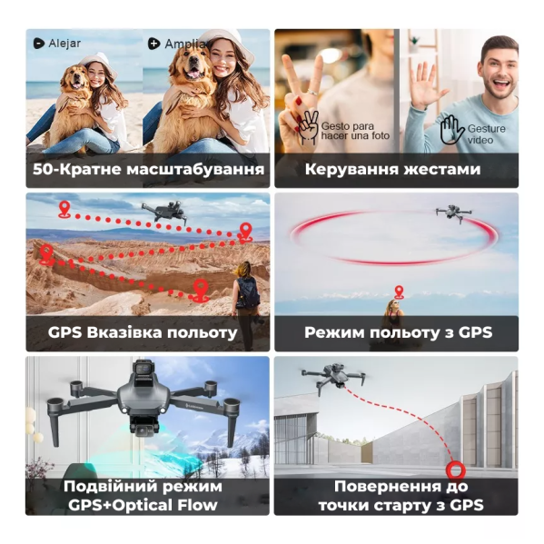 Квадрокоптер дрон с камерой LYZRC L600 PRO 4K HD, GPS, FPV 1,5 км 28м. полета Квадрокоптер дрон с камерой LYZRC L600 PRO 4K HD, GPS, FPV 1,5 км 28м. полета