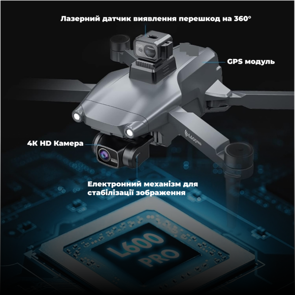 Квадрокоптер дрон с камерой LYZRC L600 PRO 4K HD, GPS, FPV 1,5 км 28м. полета Квадрокоптер дрон с камерой LYZRC L600 PRO 4K HD, GPS, FPV 1,5 км 28м. полета