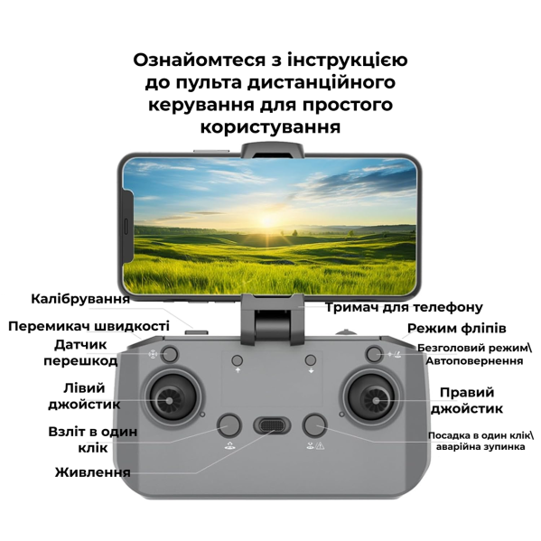 Квадрокоптер E99S 2024 - дрон с камерой 4К HD FPV, БК моторы, до 150 м. 15 мин + кейс (1 аккумулятор)