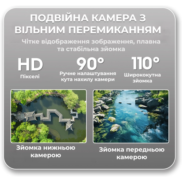 Квадрокоптер E99S 2024 - дрон с камерой 4К HD FPV, БК моторы, до 150 м. 15 мин + кейс (1 аккумулятор)