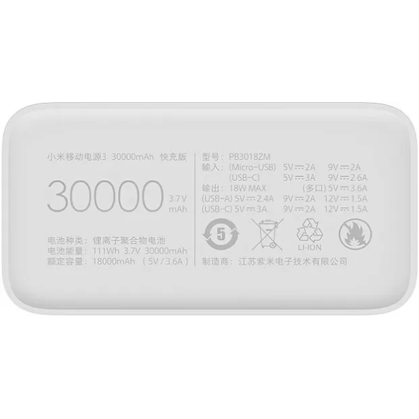 Повербанк Xiaomi Power Bank 3 30000mAh Fast Charging Version с быстрой зарядкой + подарок Зарядный кабель 3в1 Повербанк Xiaomi Power Bank 3 30000mAh Fast Charging Version с быстрой зарядкой + подарок Зарядный кабель 3в1