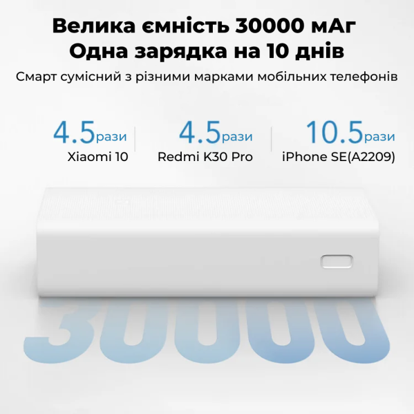 Повербанк Xiaomi Power Bank 3 30000mAh Fast Charging Version с быстрой зарядкой + подарок Зарядный кабель 3в1 Повербанк Xiaomi Power Bank 3 30000mAh Fast Charging Version с быстрой зарядкой + подарок Зарядный кабель 3в1