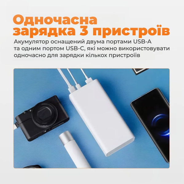Повербанк Xiaomi Power Bank 3 30000mAh Fast Charging Version с быстрой зарядкой + подарок Зарядный кабель 3в1 Повербанк Xiaomi Power Bank 3 30000mAh Fast Charging Version с быстрой зарядкой + подарок Зарядный кабель 3в1