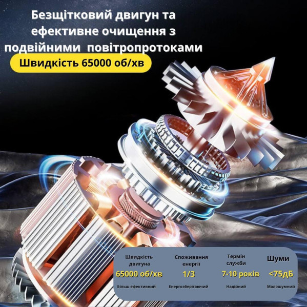 Мощный Аккумуляторный Ручной Пылесос Aspiring Brushless 15000 Pa Беспроводной Пылесос для Дома и авто Мощный Аккумуляторный Ручной Пылесос Aspiring Brushless 15000 Pa Беспроводной Пылесос для Дома и авто