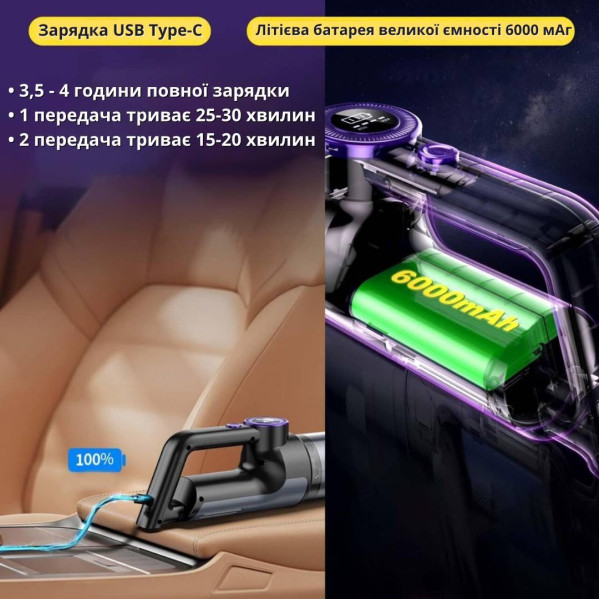 Мощный Аккумуляторный Ручной Пылесос Aspiring Brushless 15000 Pa Беспроводной Пылесос для Дома и авто Мощный Аккумуляторный Ручной Пылесос Aspiring Brushless 15000 Pa Беспроводной Пылесос для Дома и авто