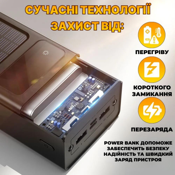 Повербанк Power Bank 50000 mAh Большой Павербанк Powerbank, быстрая зарядка + для зарядки телефона с кабелями Повербанк Power Bank 50000 mAh Большой Павербанк Powerbank, быстрая зарядка + для зарядки телефона с кабелями