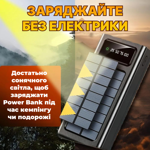 Повербанк Power Bank 50000 mAh Большой Павербанк Powerbank, быстрая зарядка + для зарядки телефона с кабелями Повербанк Power Bank 50000 mAh Большой Павербанк Powerbank, быстрая зарядка + для зарядки телефона с кабелями