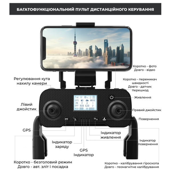 Квадрокоптер LYZRC L200 PRO 2-осевой подвес 4K HD, GPS, FPV до 1500 м, 25м. полета + 1 аккумулятор SD карта Квадрокоптер LYZRC L200 PRO 2-осевой подвес 4K HD, GPS, FPV до 1500 м, 25м. полета + 1 аккумулятор SD карта