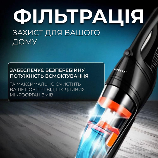 Ручной проводной пылесос вертикальный вакуумный Sokany 63004 Контейнерный пылесос 2в1 для дома 950 Вт Ручной проводной пылесос вертикальный вакуумный Sokany 63004 Контейнерный пылесос 2в1 для дома 950 Вт