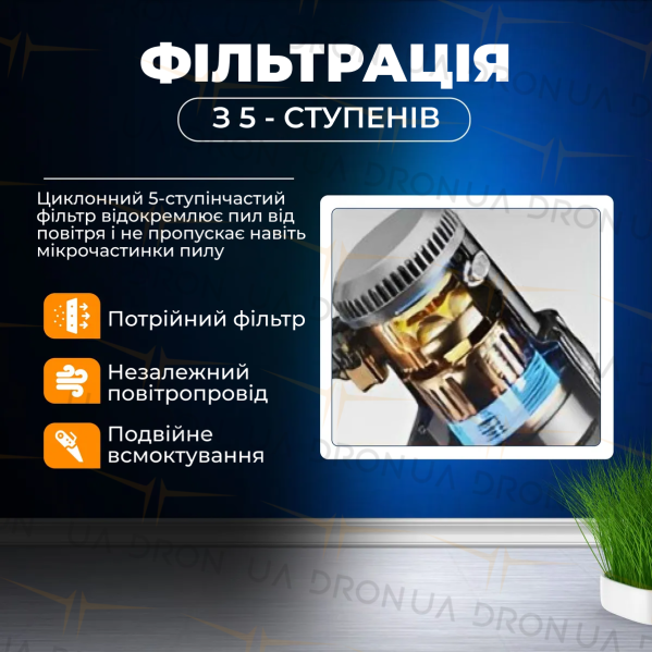 Портативный вертикальный пылесос без мешка 2000 Вт SOKANY SK-3378 Пылесос колбовый ручной для дома Портативный вертикальный пылесос без мешка 2000 Вт SOKANY SK-3378 Пылесос колбовый ручной для дома