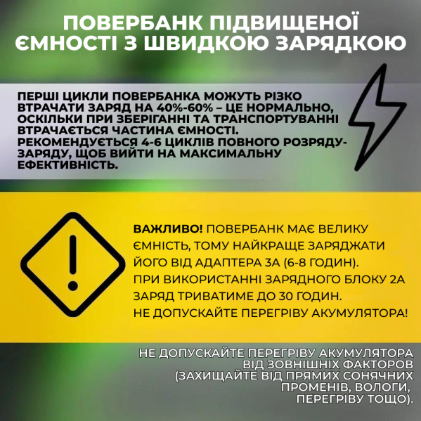 Powerbank Павербанк повербанк 50000 mAh с быстрой зарядкой 22.5W |3USB/Type-C, QC22.5W+PD20W| + подарок Powerbank Павербанк повербанк 50000 mAh с быстрой зарядкой 22.5W |3USB/Type-C, QC22.5W+PD20W| + подарок
