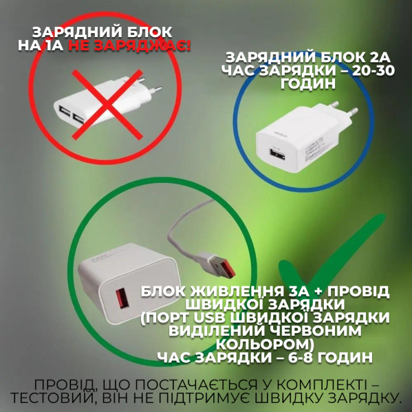 Powerbank Павербанк повербанк 50000 mAh с быстрой зарядкой 22.5W |3USB/Type-C, QC22.5W+PD20W| + подарок Powerbank Павербанк повербанк 50000 mAh с быстрой зарядкой 22.5W |3USB/Type-C, QC22.5W+PD20W| + подарок
