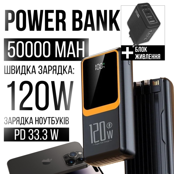 УМБ Power bank повербанк PowerBank 120w 50000 mAh,  PD 33 с быстрой зарядкой + для ноутбука + подарок ЗСУ