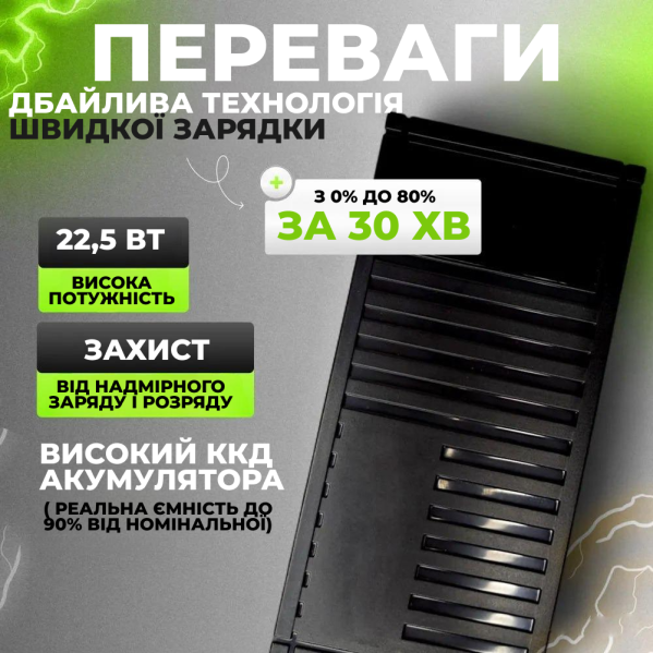 Мощный Павербанк Power Bank 50000 mah 22.5W |3USB/Type-C, QC22.5W+PD20W PowerBank с быстрой зарядкой Мощный Павербанк Power Bank 50000 mah 22.5W |3USB/Type-C, QC22.5W+PD20W PowerBank с быстрой зарядкой