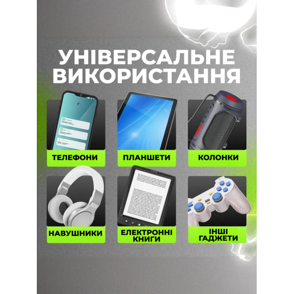Мощный Павербанк Power Bank 50000 mah 22.5W |3USB/Type-C, QC22.5W+PD20W PowerBank с быстрой зарядкой Мощный Павербанк Power Bank 50000 mah 22.5W |3USB/Type-C, QC22.5W+PD20W PowerBank с быстрой зарядкой