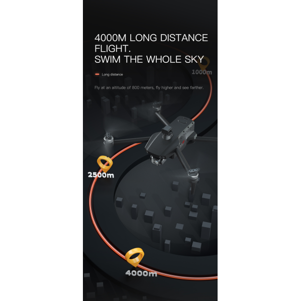 Профиссональный Квадрокоптер SJY-M11 Turbo дрон с 3-осевым подвесом, 4 км, FCC, EIS, HD, экран на пульте Профиссональный Квадрокоптер SJY-M11 Turbo дрон с 3-осевым подвесом, 4 км, FCC, EIS, HD, экран на пульте