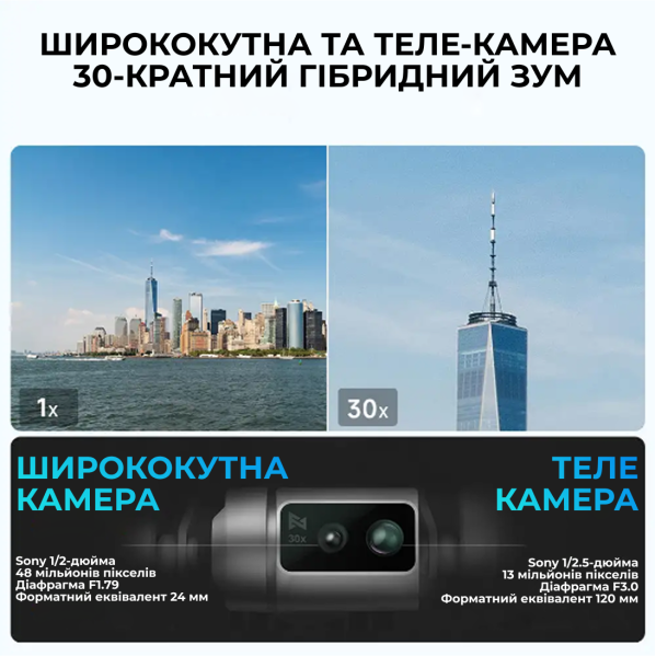 Дрон на пульте FIMI X8 TELE MAX COMBO профессиональный с 4K HDR камерой, 3-Axis Gimbal, GPS, 15 км Дрон на пульте FIMI X8 TELE MAX COMBO профессиональный с 4K HDR камерой, 3-Axis Gimbal, GPS, 15 км