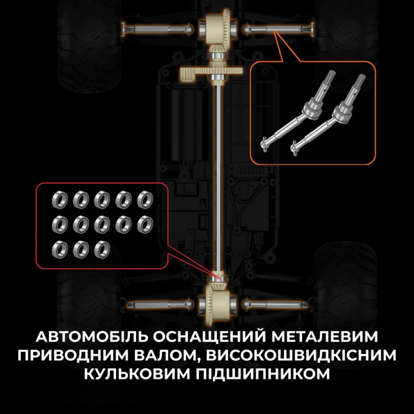 Машинка на радіокеруванні KFPLAN KF11 1:16 монстр-трак 4WD, до 40 км/год джип для бездоріжжя 4x4 3 акумулятори