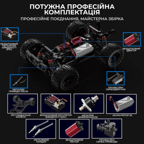 Машинка на радиоуправлении KF10 Brushless 1:10 – бесщеточный 4WD джип до 50 км/ч 4x4 Профессиональная машинка