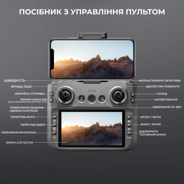 Дрон AE S156 2K – з камерою, екраном на пульті та режимом FPV, дитячий міні-квадрокоптер 2 акумулятори