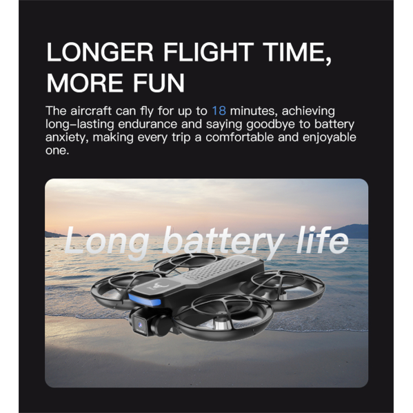 Квадрокоптер ZLL SG800 PRO с экраном, Wi-Fi FPV камерой 480P Дрон с защитой пропеллеров для детей и взрослых
