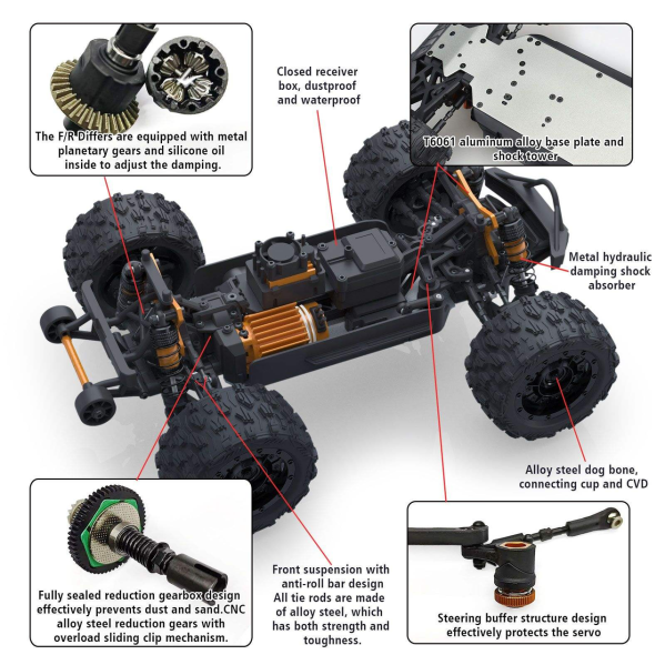 Машинка на радиоуправлении JIUSI PT14R 1:14 4x4  80 км/ч – Машинка RC быстрая бесщеточная 4WD с аккумулятором