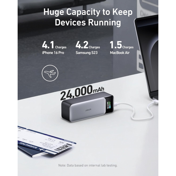 Мощный Повербанк Power Bank Anker A1289 737 Быстрая зарядка (PowerCore 24K) 24 000 мА·ч, до 140 Вт, USB-C PD 3.1, экран Мощный Повербанк Power Bank Anker A1289 737 Быстрая зарядка (PowerCore 24K) 24 000 мА·ч, до 140 Вт, USB-C PD 3.1, экран