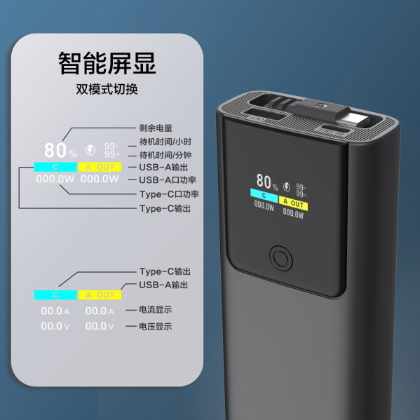 Повербанк с кабелем Type-C Power Bank P318 20000 mAh быстрая зарядка 22.5W PD 45W дисплей для смартфонов и планшетов Повербанк с кабелем Type-C Power Bank P318 20000 mAh быстрая зарядка 22.5W PD 45W дисплей для смартфонов и планшетов