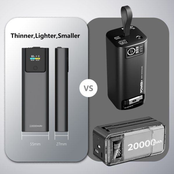 Повербанк с кабелем Type-C Power Bank P318 20000 mAh быстрая зарядка 22.5W PD 45W дисплей для смартфонов и планшетов Повербанк с кабелем Type-C Power Bank P318 20000 mAh быстрая зарядка 22.5W PD 45W дисплей для смартфонов и планшетов