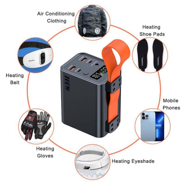 Повербанк Power bank 60000 mAh PD 100W для ноутбуков и MacBook Повербанк Power bank 60000 mAh PD 100W для ноутбуков и MacBook